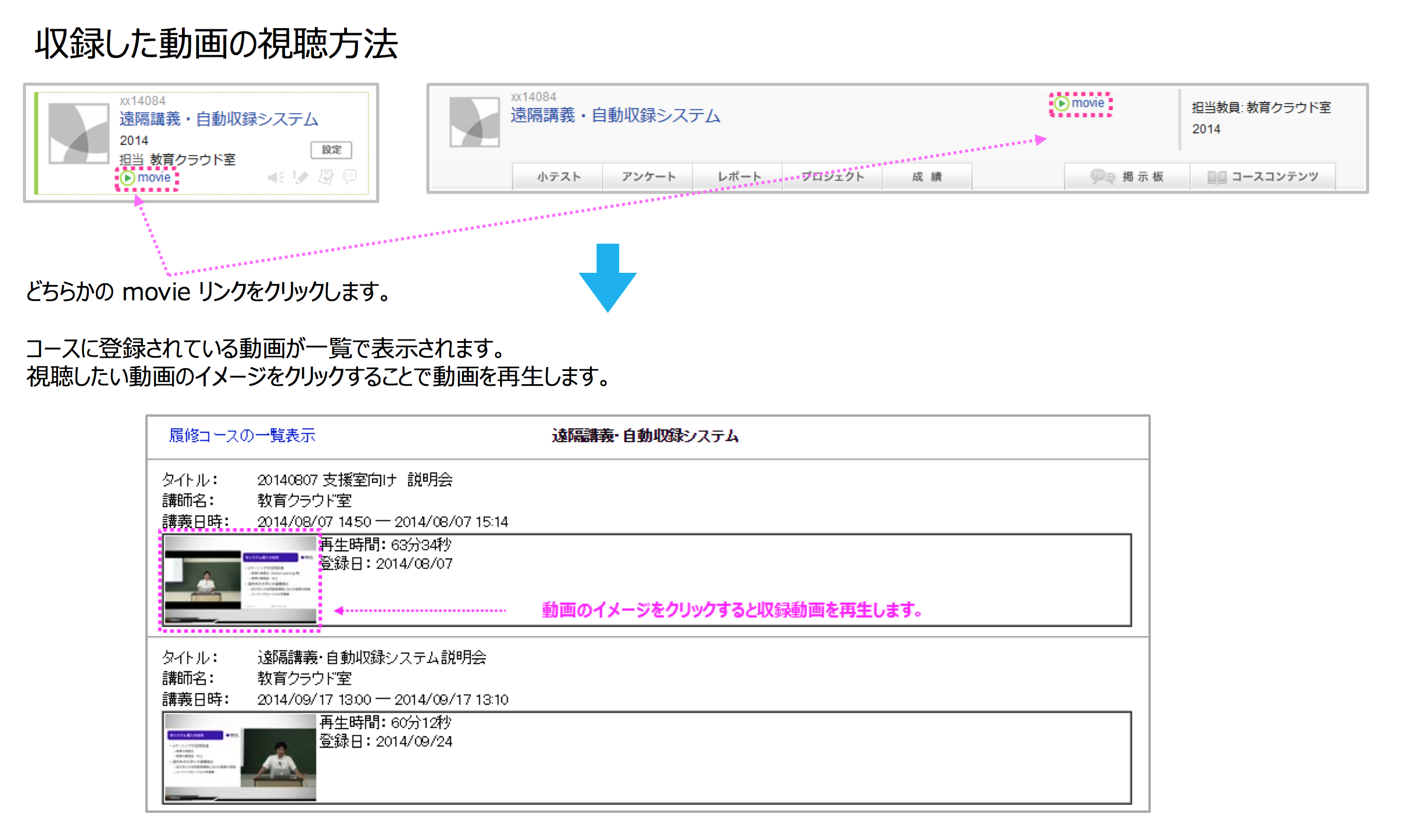 Viewing of recorded videos